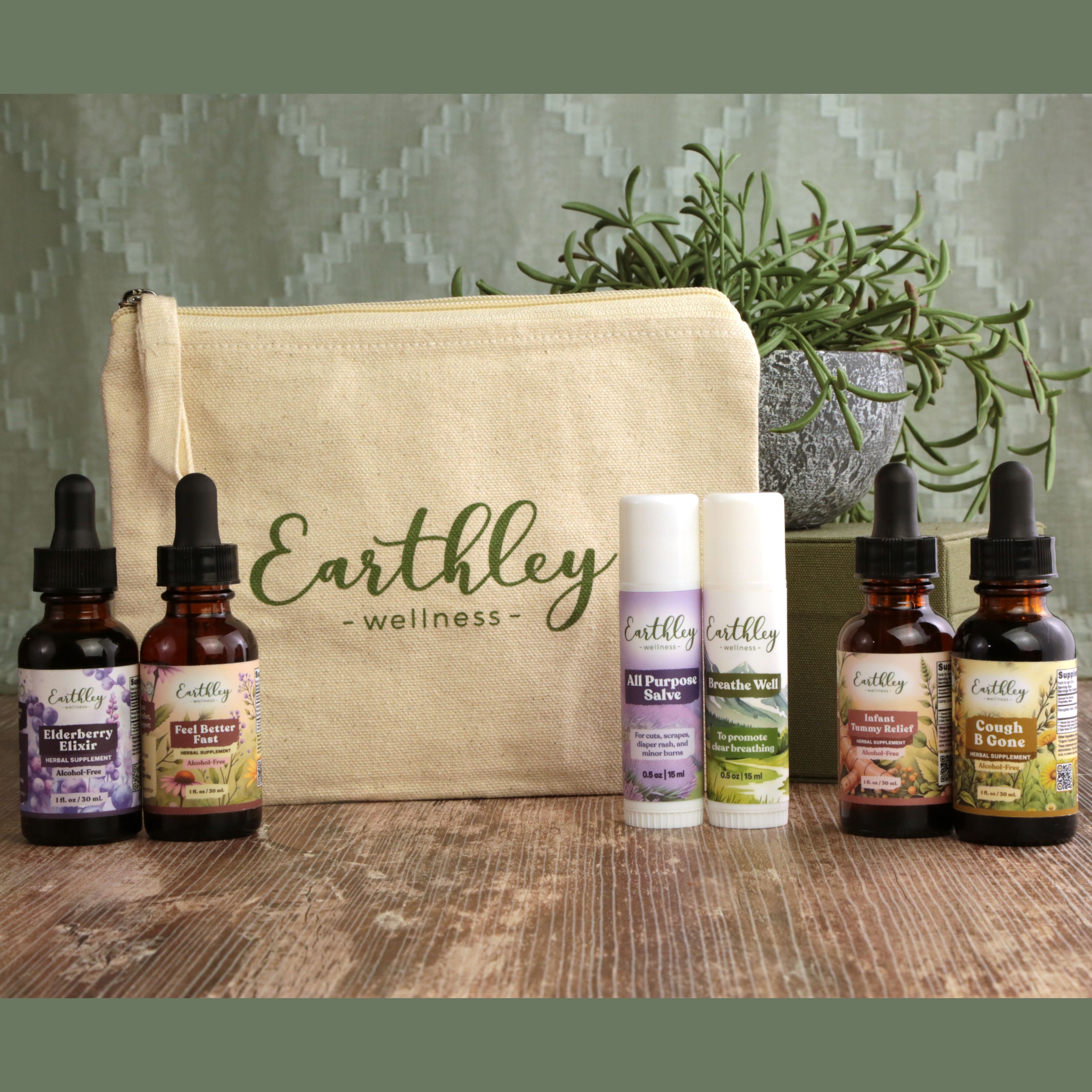 Winter Travel Survival Kit Review: The Natural Remedies I Trust for My Family